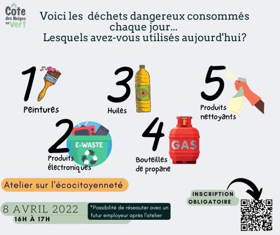 Atelier sur l’écocitoyenneté | Vendredi 8 avril
